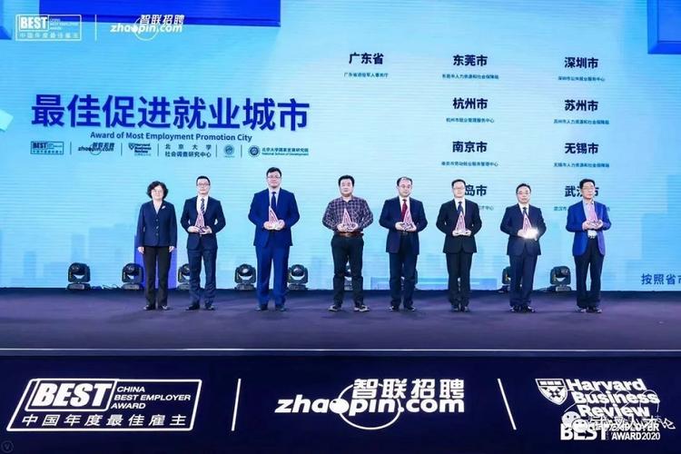 武汉市荣获"中国年度最佳促进就业城市" - 武汉市人力资源和社会保障