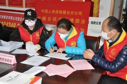 烟台市慈善总会累计接收疫情防控捐款3077.64万元 看看有哪些企业和个人