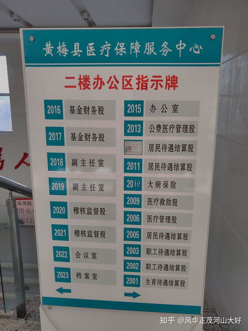 人力资源管理中心转档案从黄梅到武汉